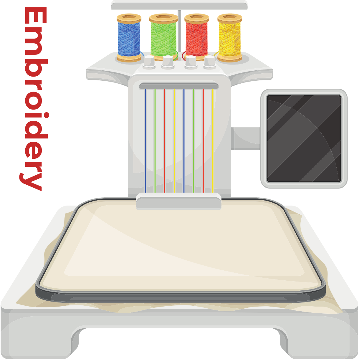 Embroidery (Clothing)